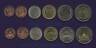 Thailand Coin King Rama Ix Current 6 Coin Set Bimetallic Uncirculate Unc